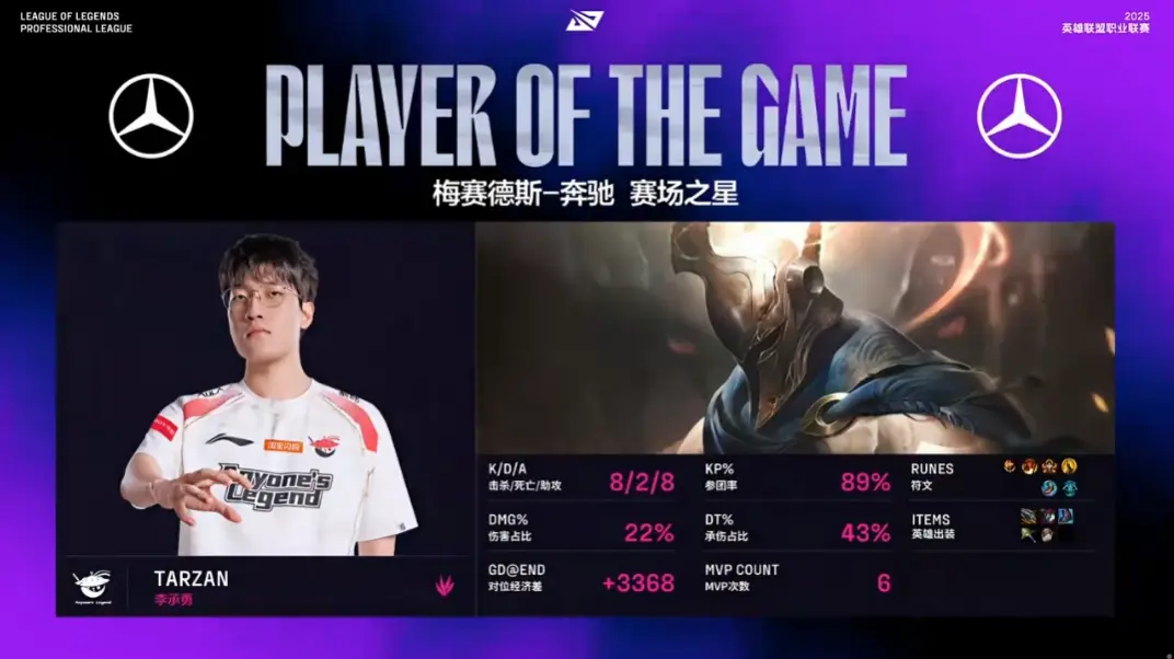 tenan, 自信心回来, 大C