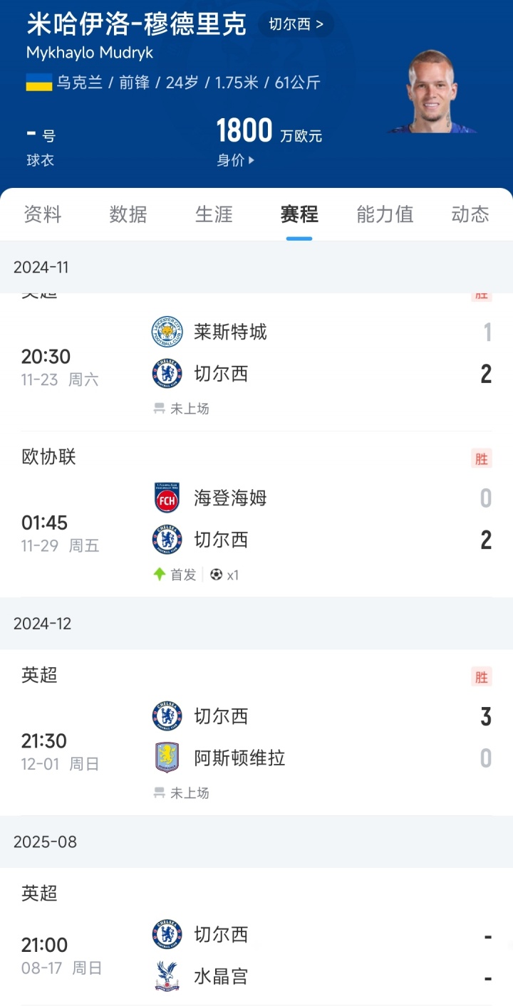 接受进一步, 克被查出兴