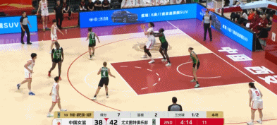 针对张子宇, 是足够满足 针对张子宇, 是足够满足